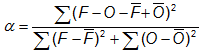 Koh's alpha index