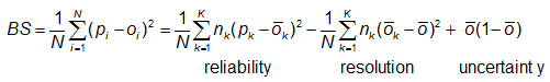Brier score decomposition