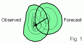 Schematic of CRA