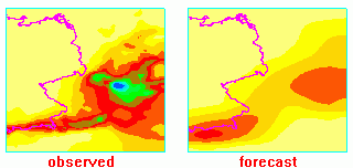 Rainfall forecast and observations