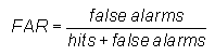 Equation for false alarm ratio