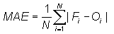 Equation for mean absolute error