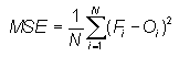 Equation for mean squared error