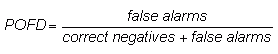 probability of false detection