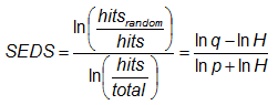 symmetric extreme dependency score equation