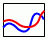 cartoon of time series