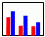 cartoon of histogram